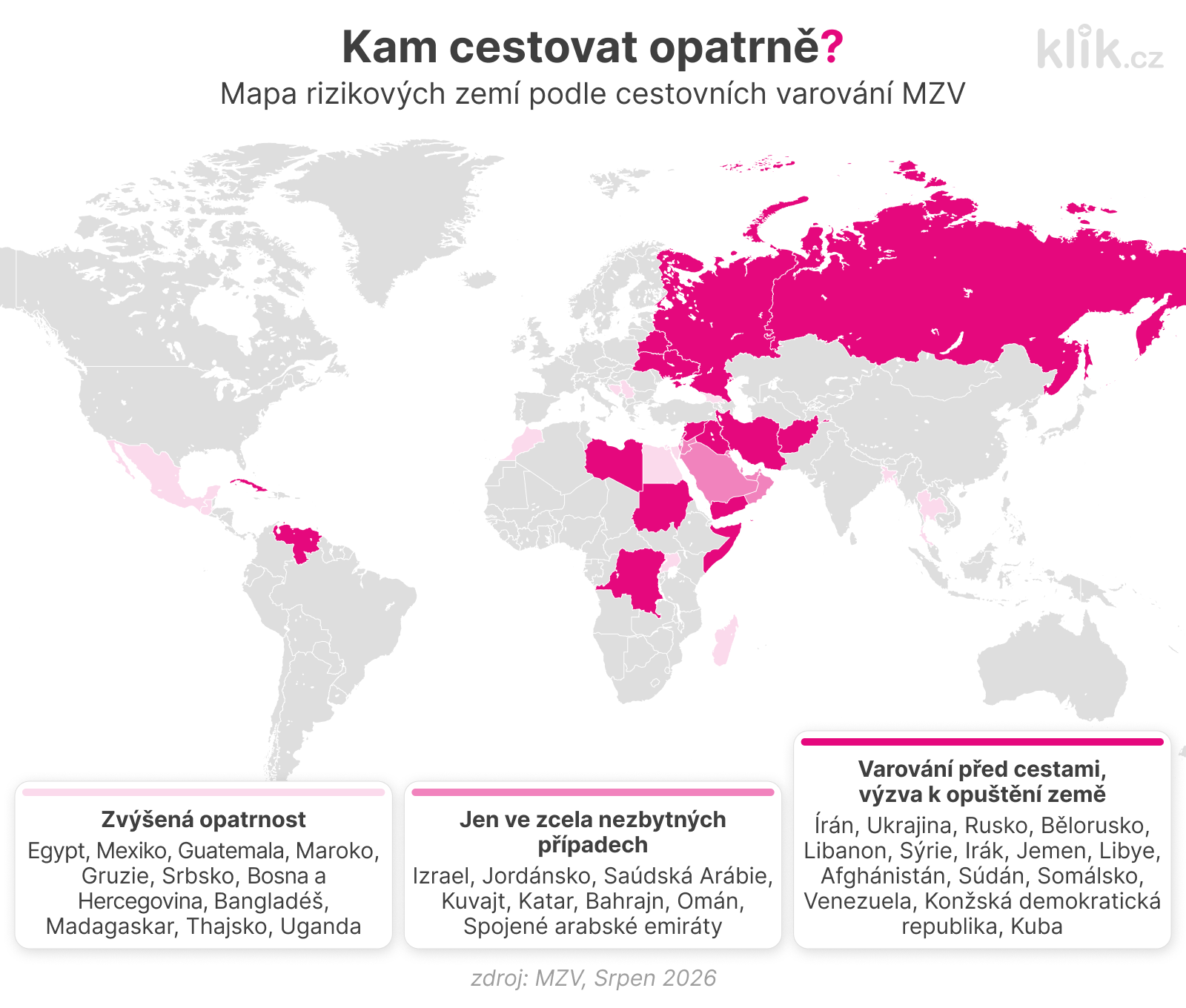 mapa stupňů rizikovosti zemí podle MZV