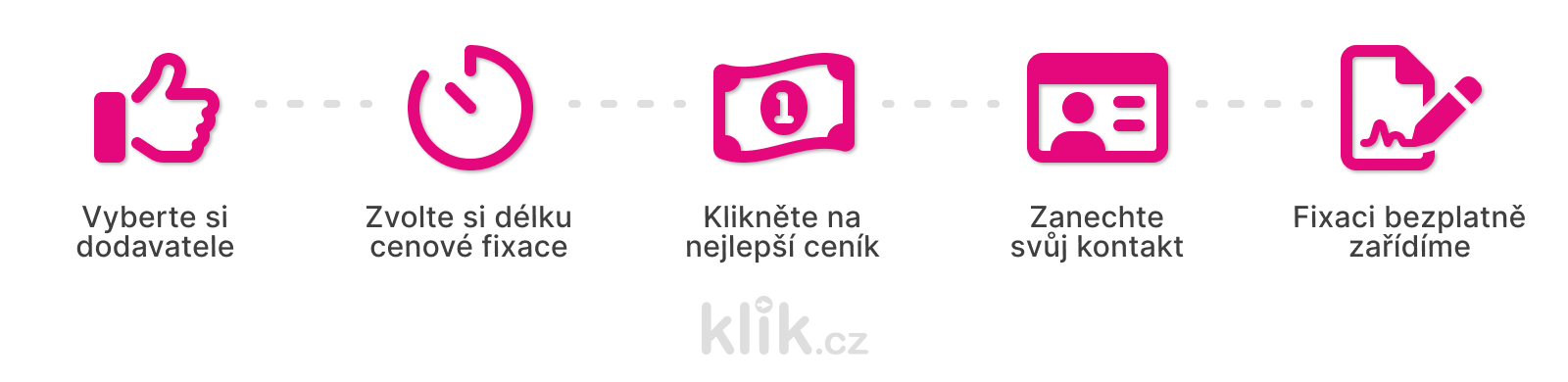 energie-grafika
