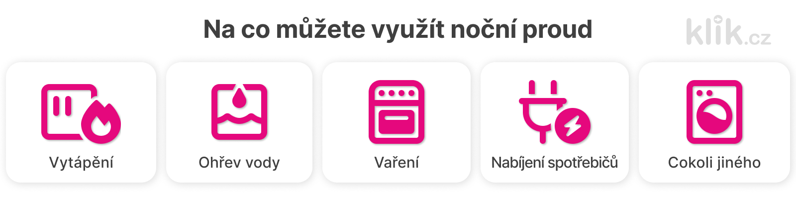 Na co můžete využít noční proud_PC
