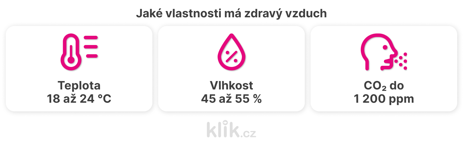 Jaké vlastnosti má zdravý vzduch