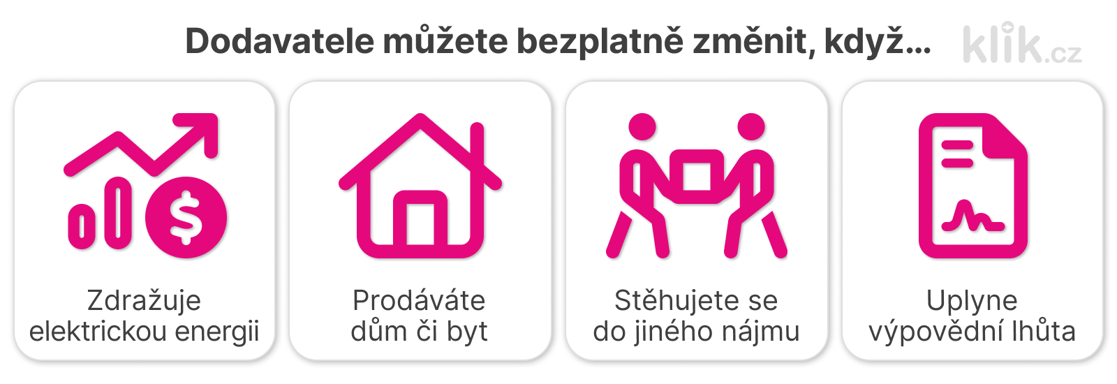 změna-dodavatele-grafika