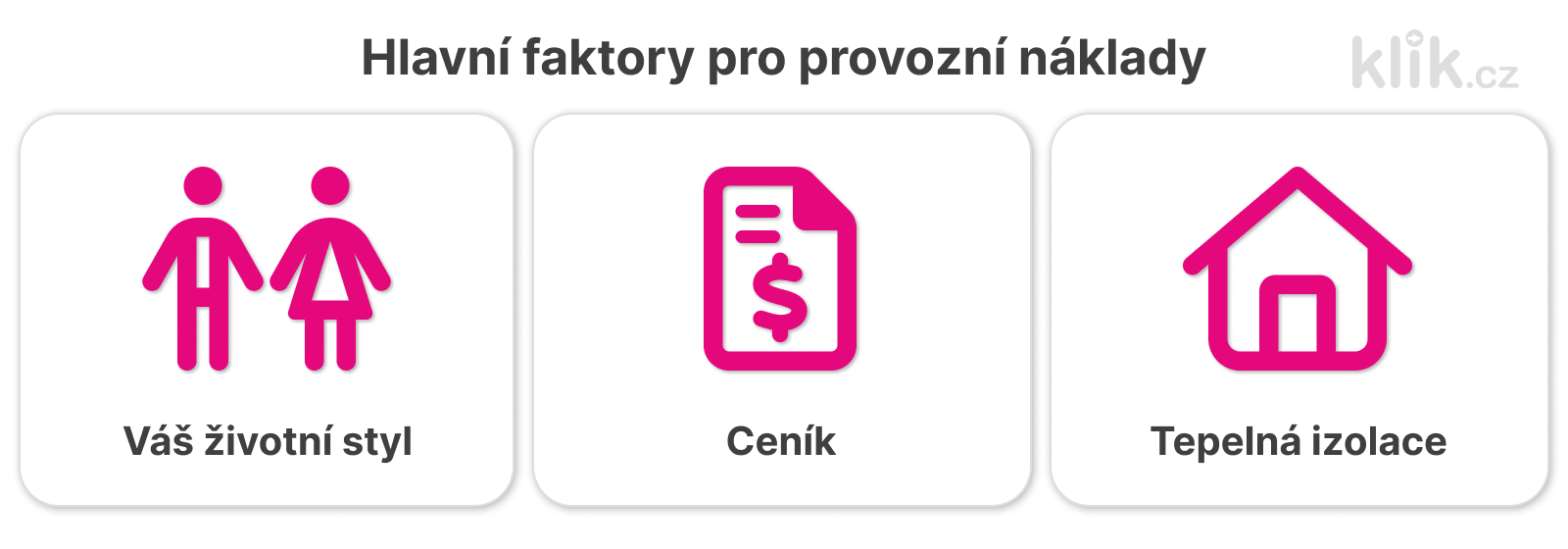Tabulka Hlavní faktor pro provozní faktory