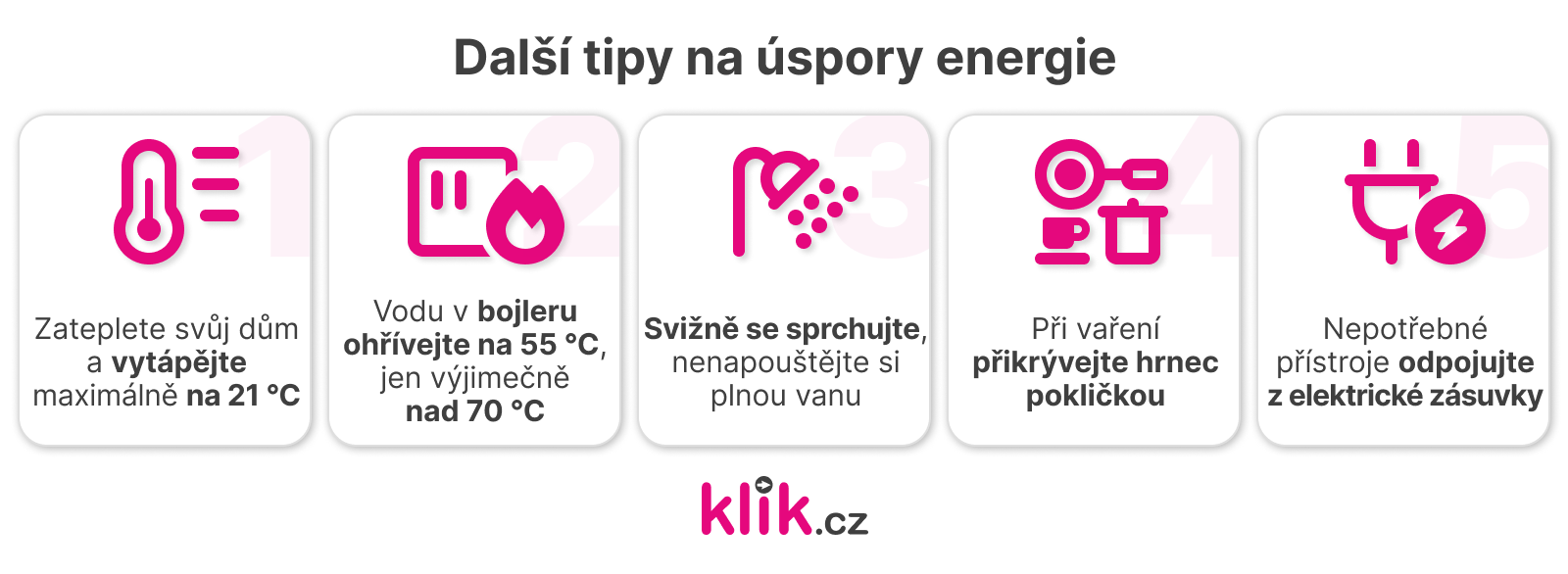 tipy pro úsporu energie grafika
