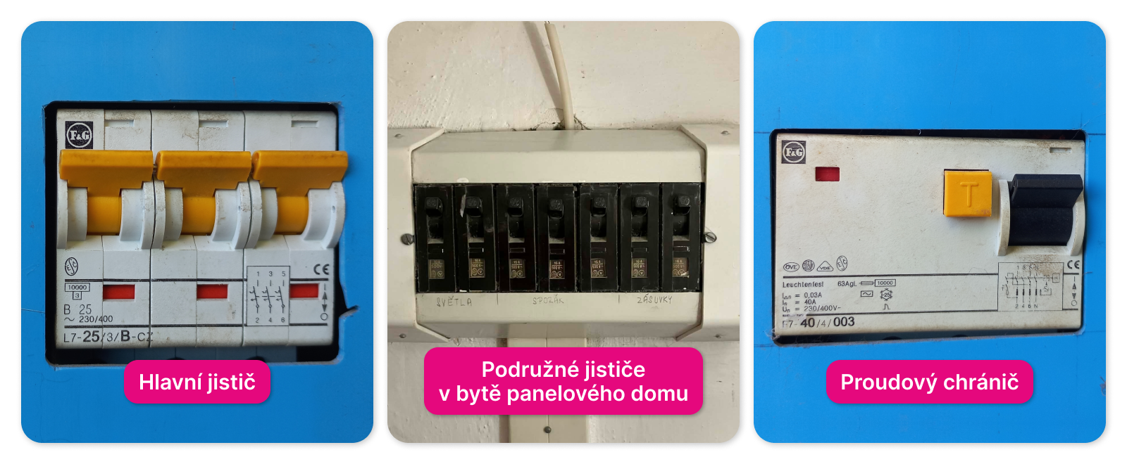 grafika-jistič
