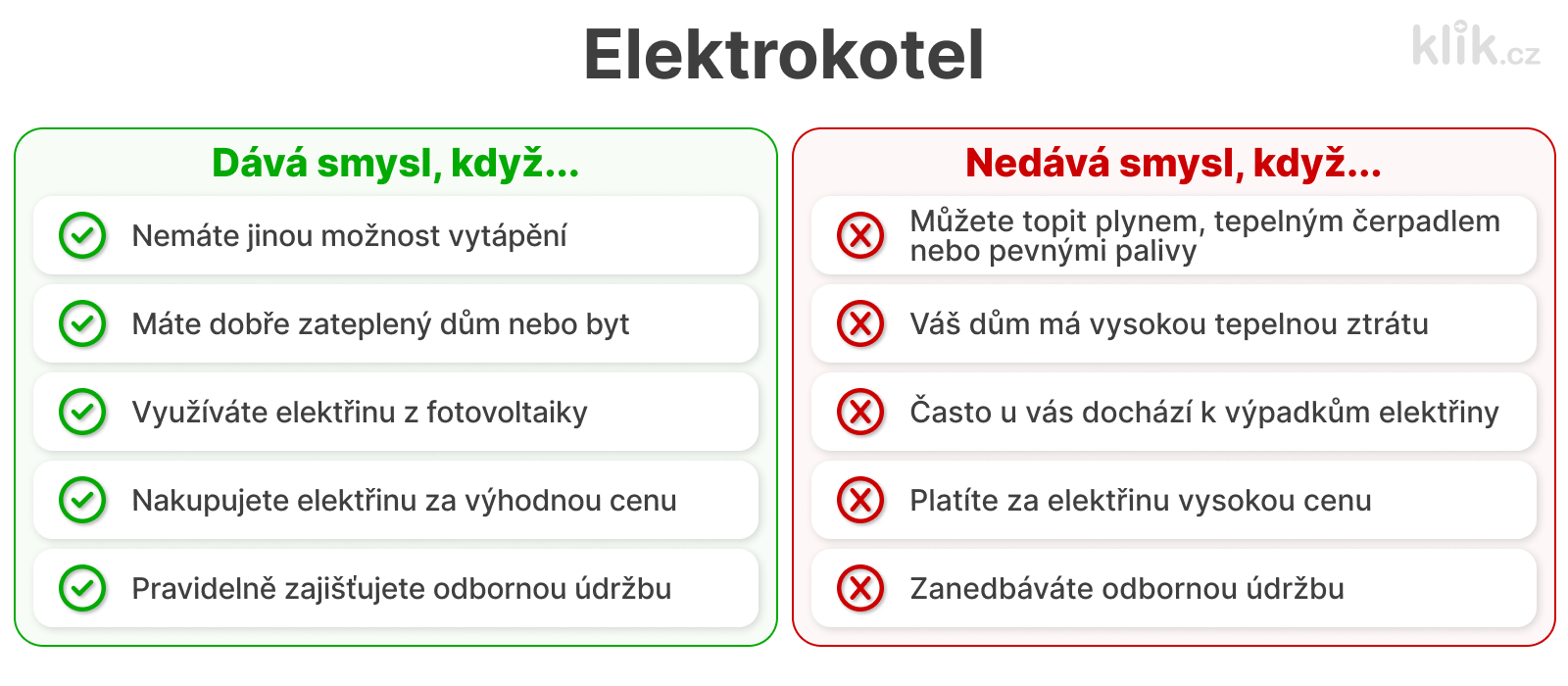 kdy dává a nedává smysl elektrokotel