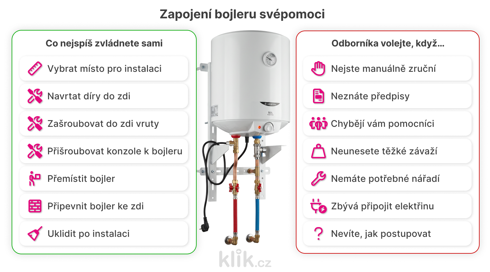 Tabulka zapojení bojleru, co zvládnete sami a na co je už dobrý odborník.
