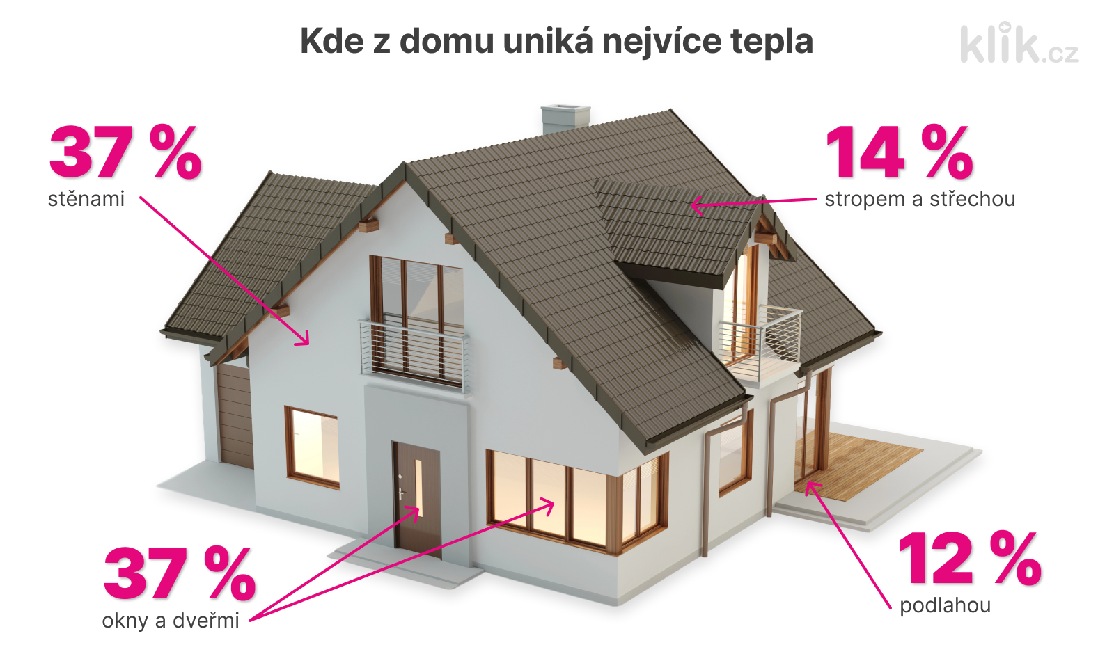 unik-tepla-grafika